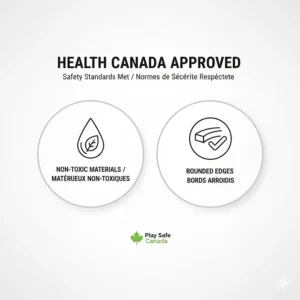 Safety certification graphic for play kitchen sets meeting Health Canada standards for non-toxic materials and lead-free paint.